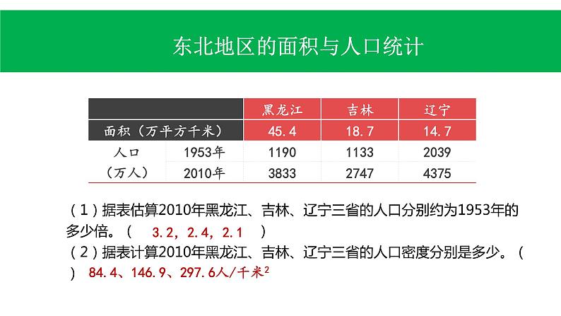 6.2东北地区的人口与城市分布（课件+练习）精编八年级地理下册同步备课系列（湘教版）04