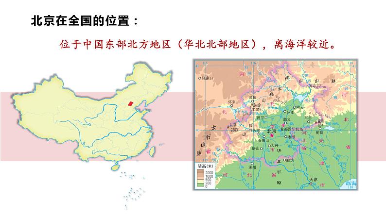 8.1北京市的城市特征与建设成就（课件）精编八年级地理下册同步备课系列（湘教版）第5页