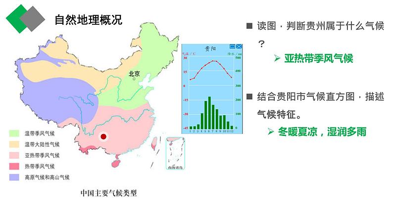 8.4贵州省的环境保护与资源利用（课件+练习）精编八年级地理下册同步备课系列（湘教版）06