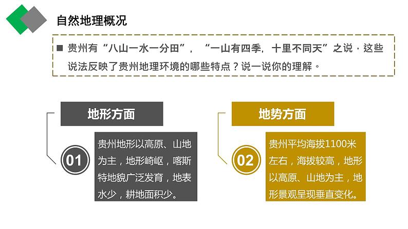 8.4贵州省的环境保护与资源利用（课件+练习）精编八年级地理下册同步备课系列（湘教版）07