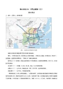 备战2023年地理新中考二轮复习热点透析 核心热点06 十四五规划（三）