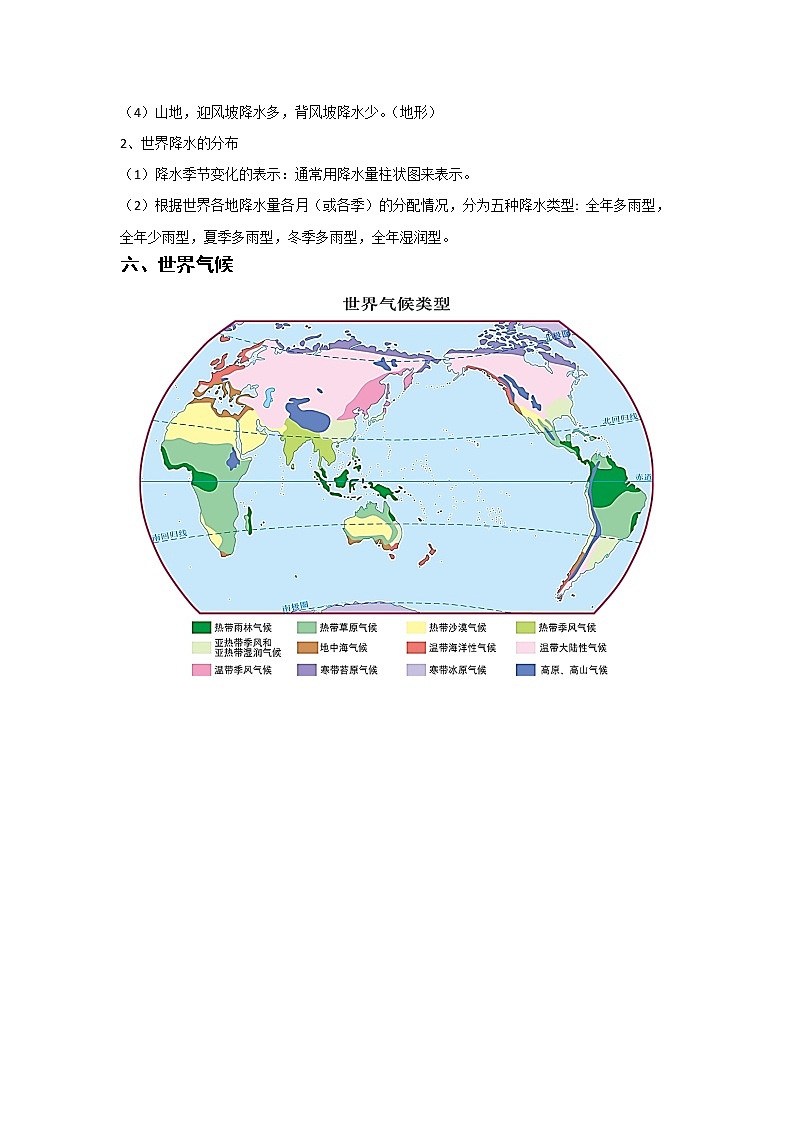 备战2023年地理新中考二轮复习热点透析 疑难点拨05 天气与气候（解析版）第3页