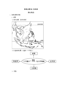 备战2023年地理新中考二轮复习热点透析疑难点拨08 东南亚