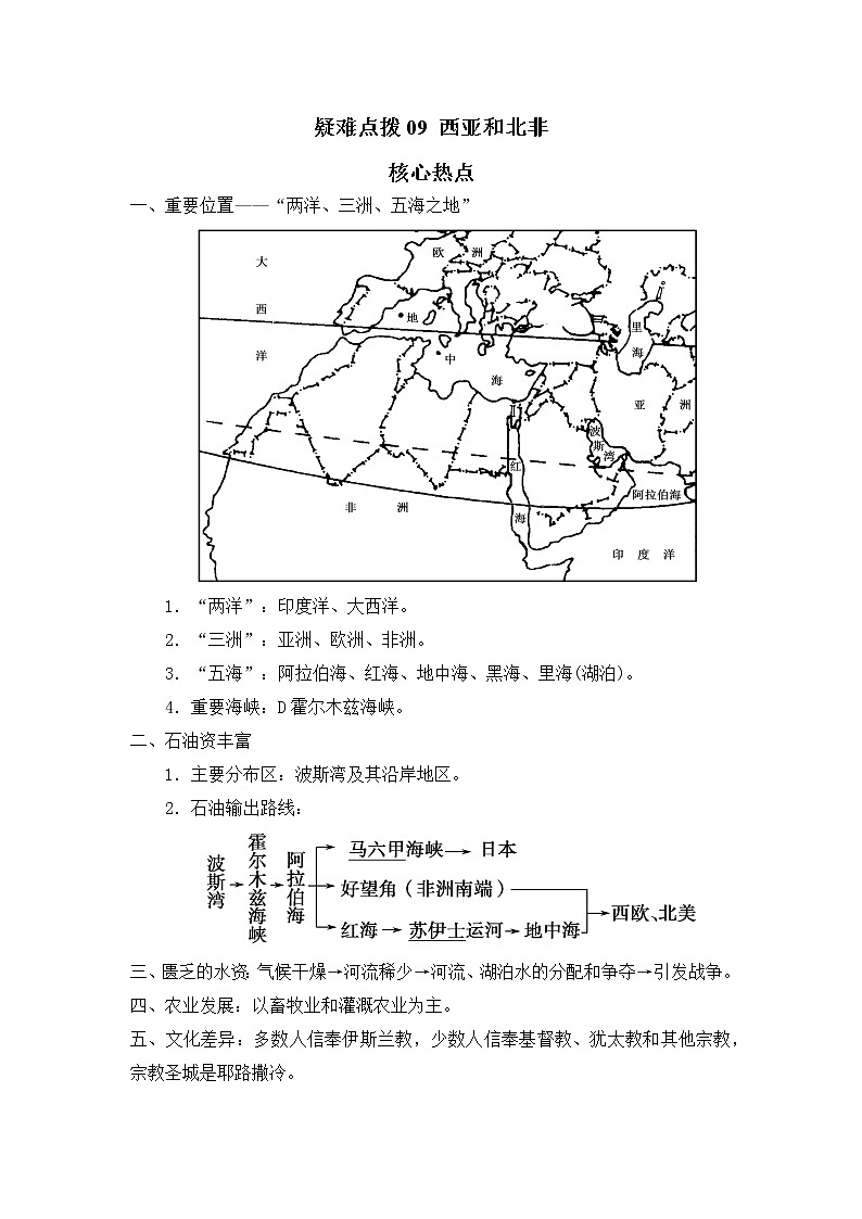 备战2023年地理新中考二轮复习热点透析 疑难点拨09 西亚和北非 试卷01
