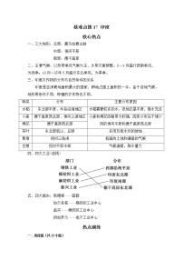 备战2023年地理新中考二轮复习热点透析 疑难点拨17 印度