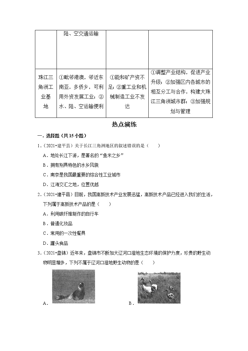 备战2023年地理新中考二轮复习热点透析疑难点拨26 我国的工业 试卷02