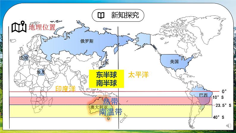 湘教版地理七下：8.7《澳大利亚》（课件+教案+复习提纲+同步练习）08