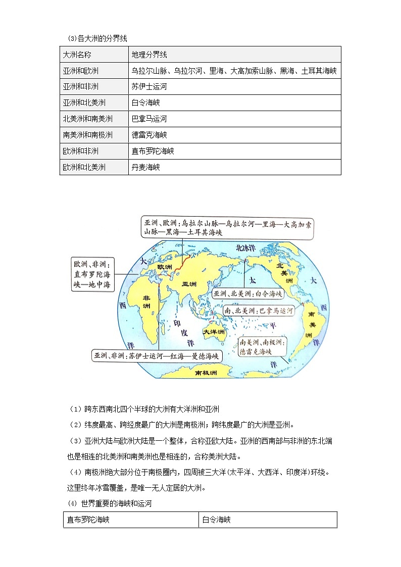 备战2023年地理新中考二轮复习重难突破（河北专用）重难点02 陆地和海洋（原卷版）第3页
