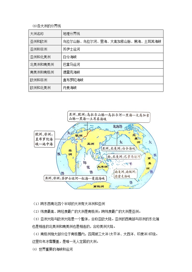 备战2023年地理新中考二轮复习重难突破（河北专用）重难点02 陆地和海洋（解析版）第3页