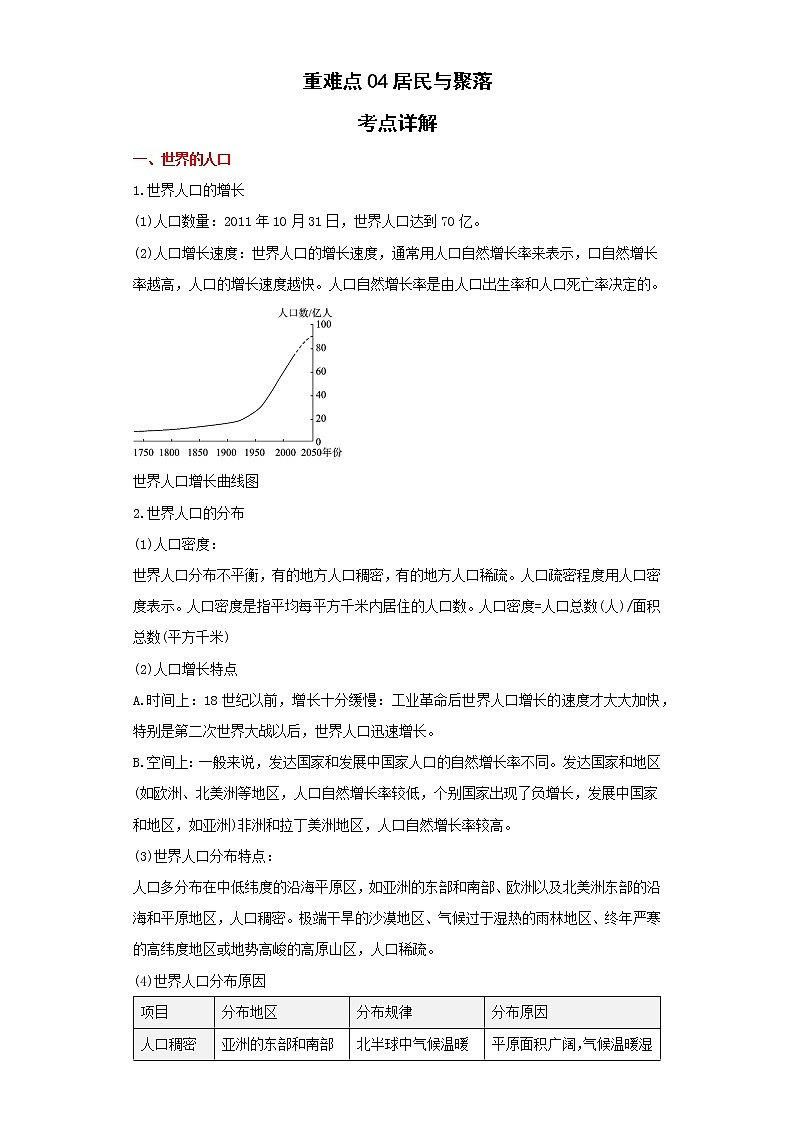 备战2023年地理新中考二轮复习重难突破（河北专用）重难点04 居民与聚落（解析版）第1页
