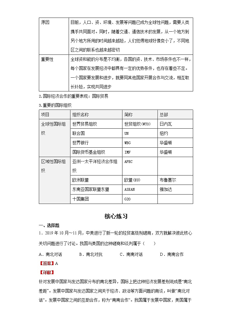 备战2023年地理新中考二轮复习重难突破（河北专用）重难点05 发展与合作（解析版）第2页