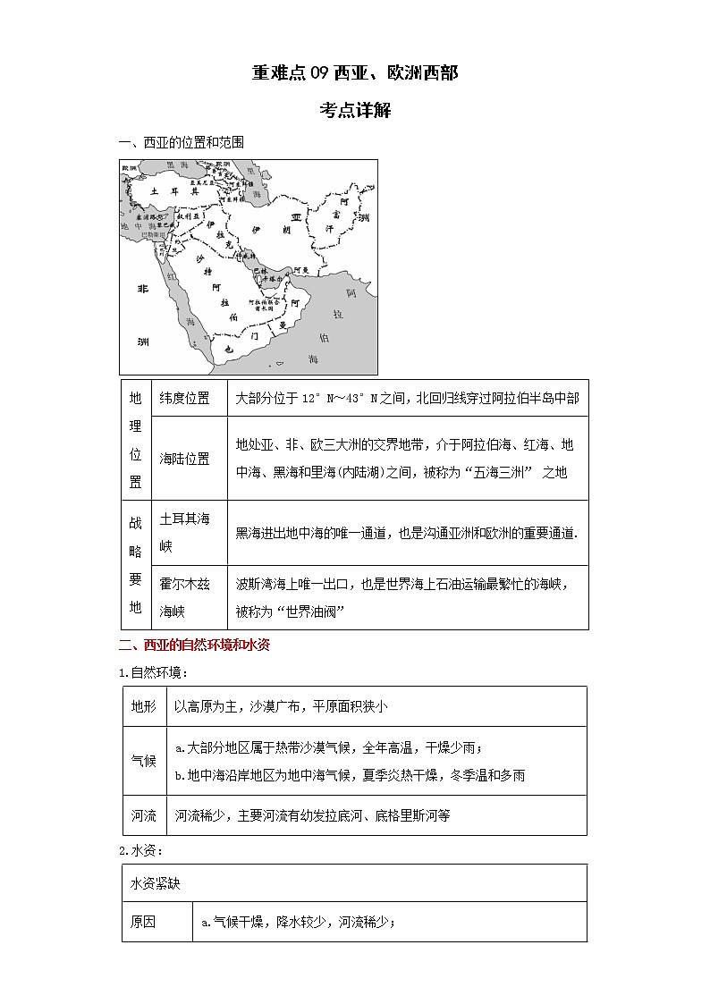 备战2023年地理新中考二轮复习重难突破（河北专用）重难点09 西亚、欧洲西部 试卷01