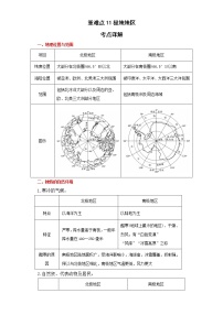 备战2023年地理新中考二轮复习重难突破（河北专用）重难点11 极地地区