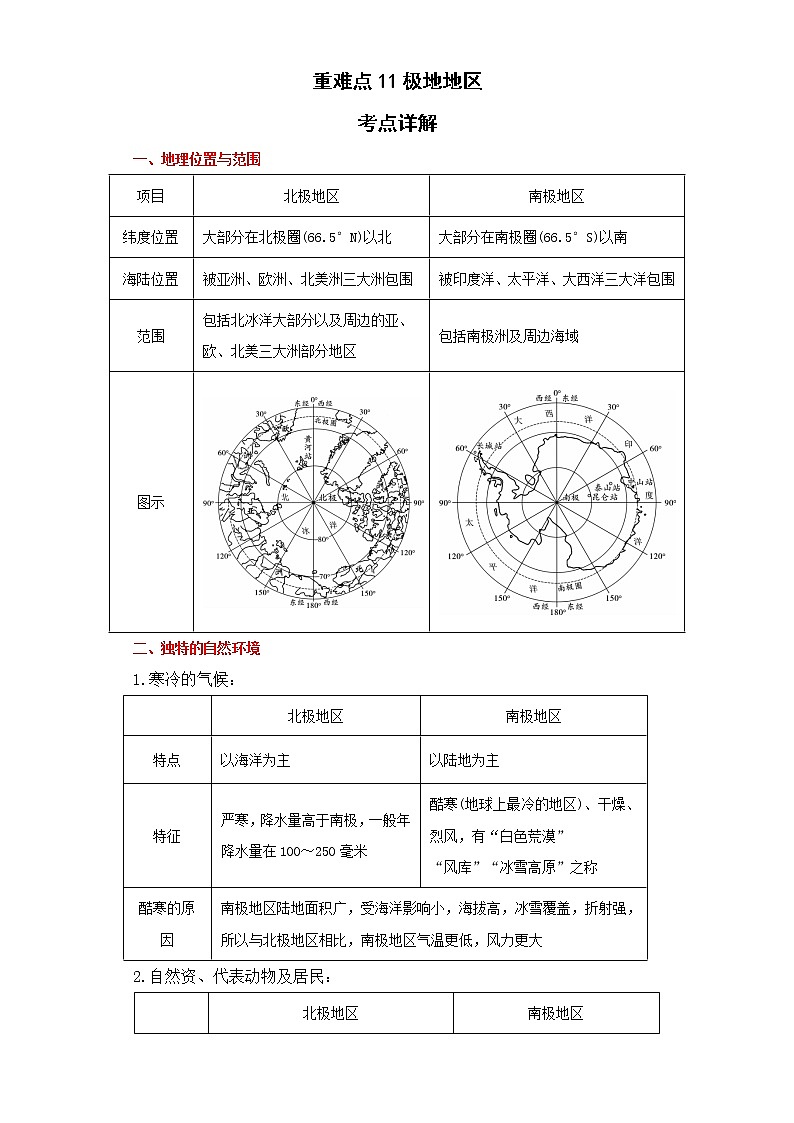 备战2023年地理新中考二轮复习重难突破（河北专用）重难点11 极地地区（原卷版）第1页