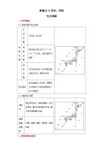 备战2023年地理新中考二轮复习重难突破（河北专用）重难点12 日本、印度