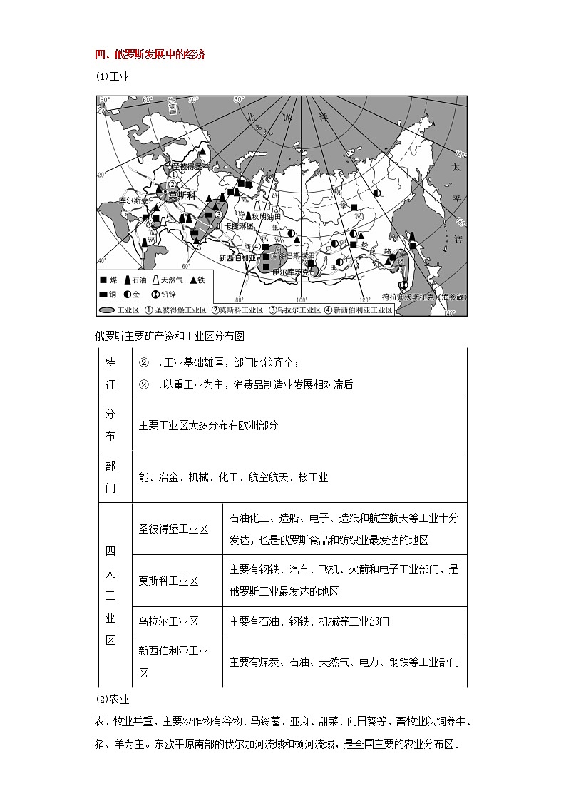 备战2023年地理新中考二轮复习重难突破（河北专用）重难点14 俄罗斯、美国（原卷版）第3页