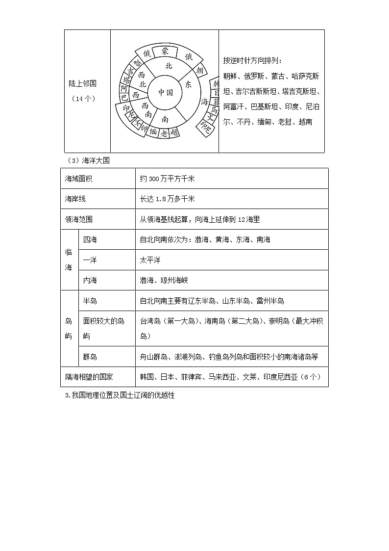 备战2023年地理新中考二轮复习重难突破（河北专用）重难点16 从世界看中国（解析版）第2页