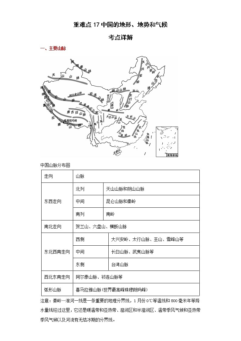 备战2023年地理新中考二轮复习重难突破（河北专用）重难点17 中国的地形、地势和气候 试卷01