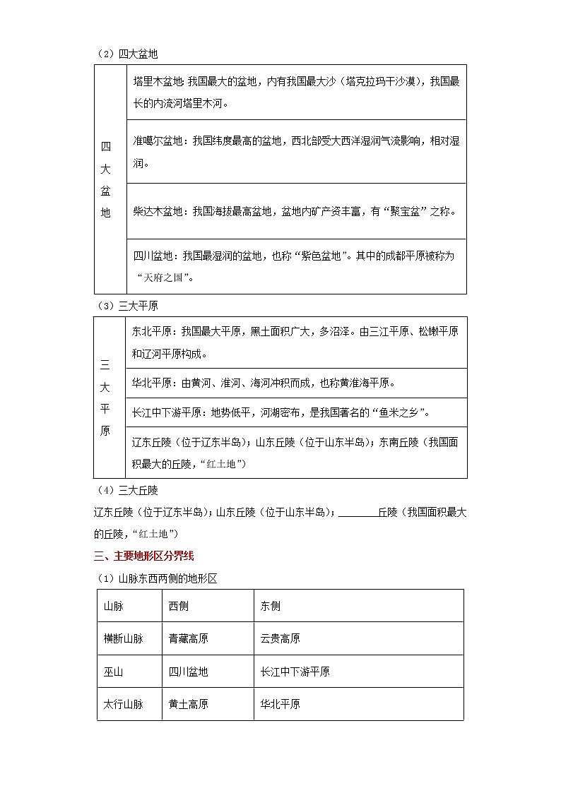 备战2023年地理新中考二轮复习重难突破（河北专用）重难点17 中国的地形、地势和气候 试卷03