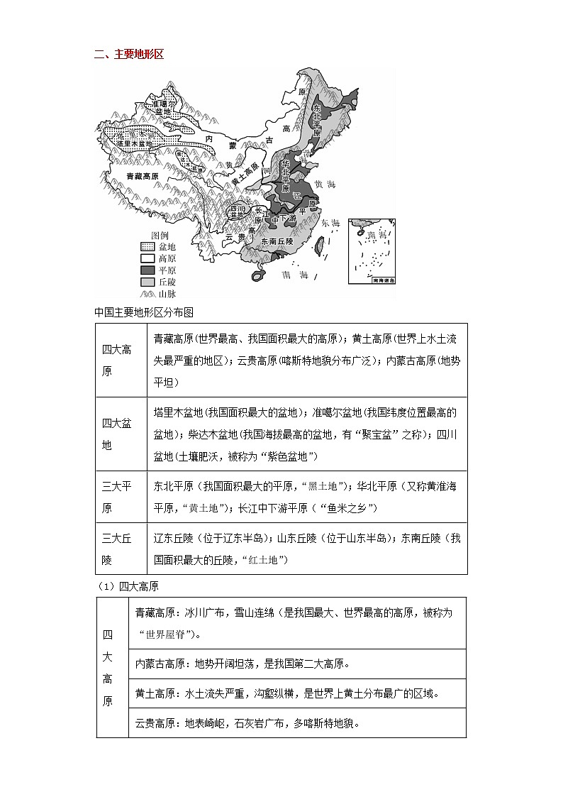 备战2023年地理新中考二轮复习重难突破（河北专用）重难点17 中国的地形、地势和气候 试卷02