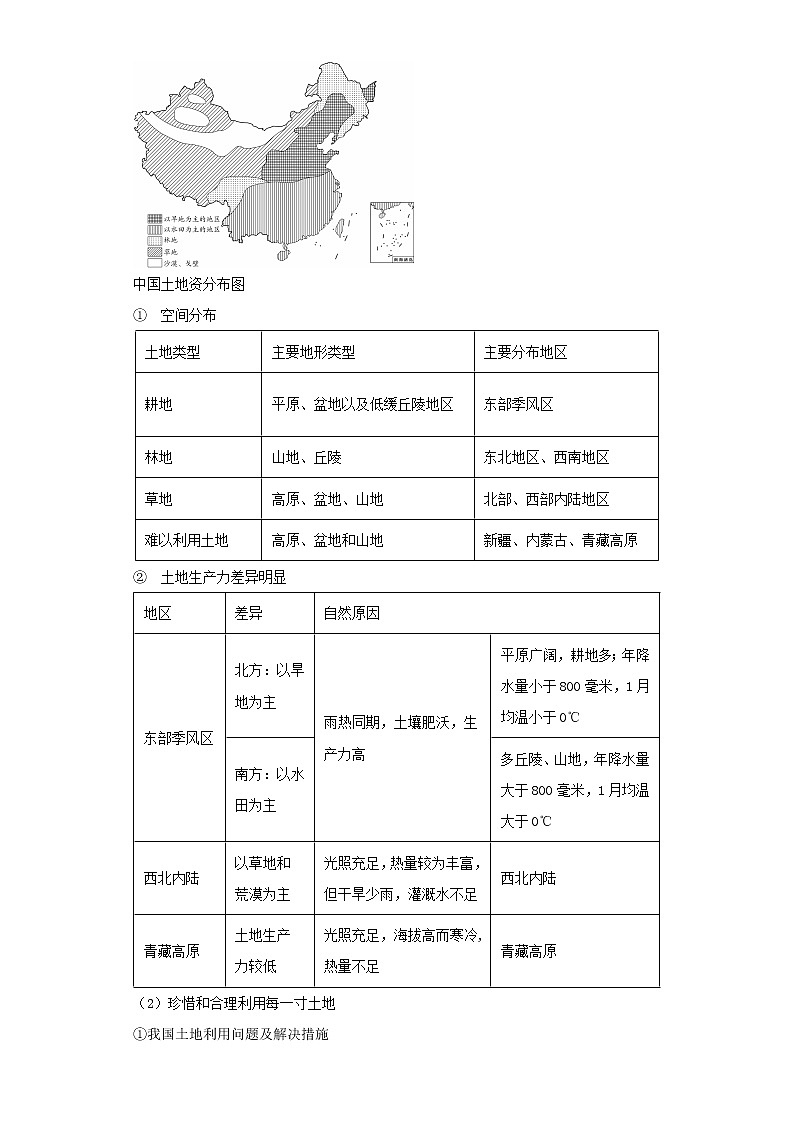 备战2023年地理新中考二轮复习重难突破（河北专用）重难点19 中国的自然资源（解析版）第2页