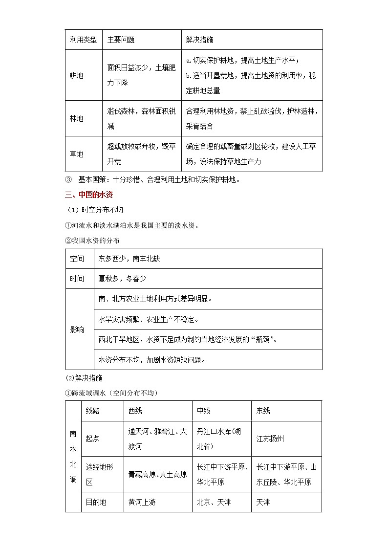 备战2023年地理新中考二轮复习重难突破（河北专用）重难点19 中国的自然资源（解析版）第3页