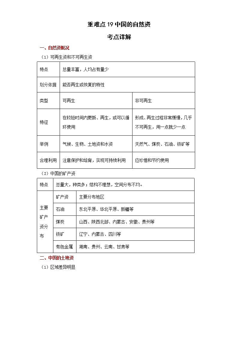 备战2023年地理新中考二轮复习重难突破（河北专用）重难点19 中国的自然资源（原卷版）第1页