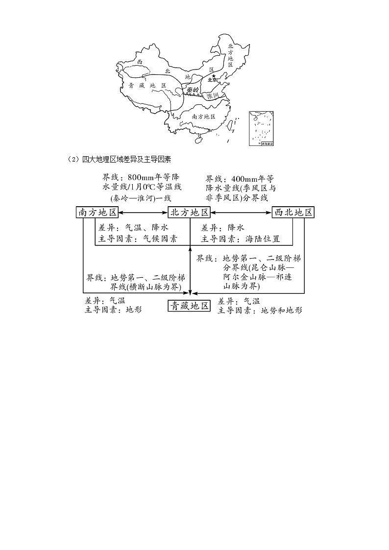 备战2023年地理新中考二轮复习重难突破（河北专用）重难点21 中国的地理差异（原卷版）第3页