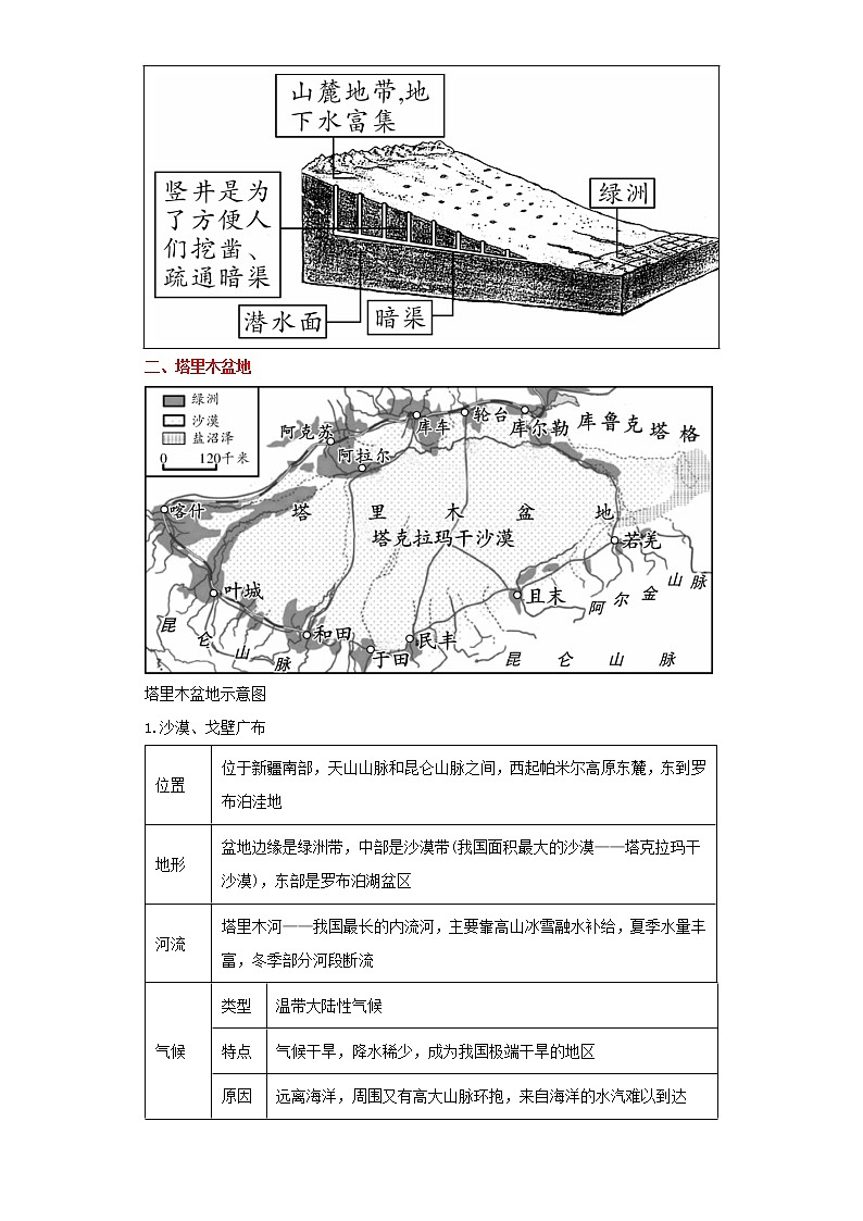 备战2023年地理新中考二轮复习重难突破（河北专用）重难点23 西北地区和西藏地区（原卷版）第3页