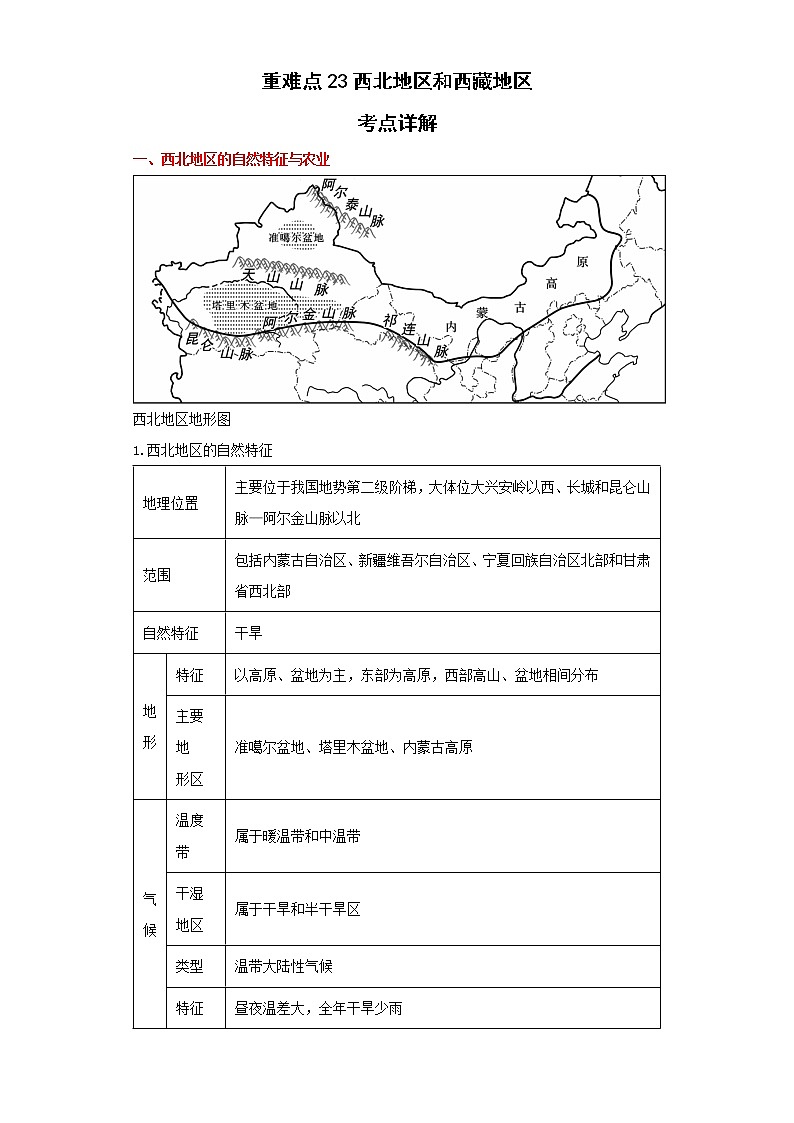 备战2023年地理新中考二轮复习重难突破（河北专用）重难点23 西北地区和西藏地区（解析版）第1页