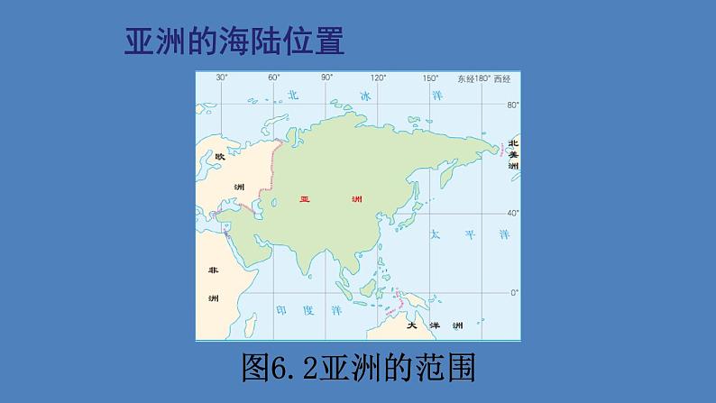 人教版七年级地理下册--6.1 位置和范围（课件）07