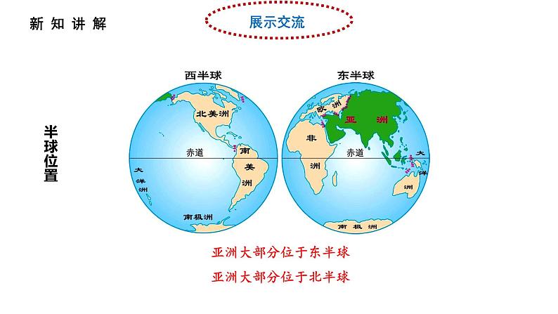 人教版七年级地理下册--6.1位置和范围（课件）04