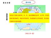人教版七年级地理下册--6.1位置和范围（课件）