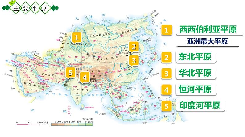 人教版七年级地理下册--6.2自然环境1课时（课件1）04