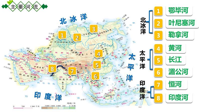 人教版七年级地理下册--6.2自然环境1课时（课件1）08