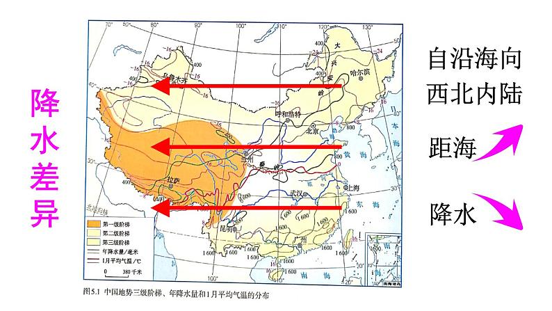 人教版八年级地理下册--第五章 中国的地理差异（课件）06