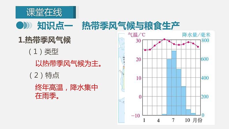 人教版七年级地理下册课件 第七章  第三节  第2课时第4页