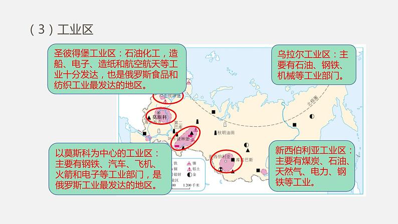 人教版七年级地理下册课件 第七章  第四节  第2课时第6页