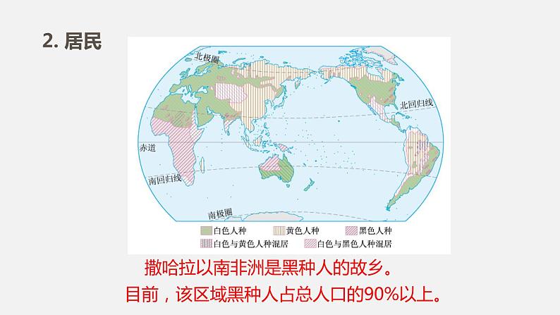 人教版七年级地理下册课件 第八章  第三节第5页