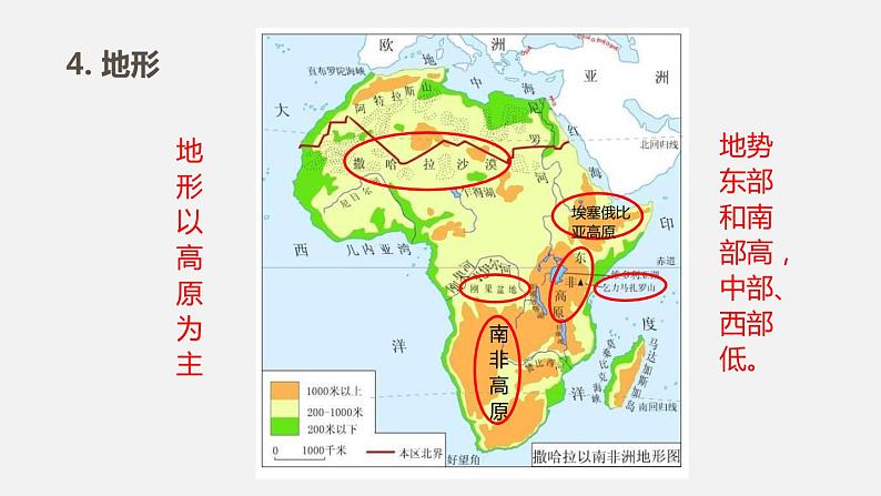 人教版七年级地理下册课件 第八章  第三节第7页