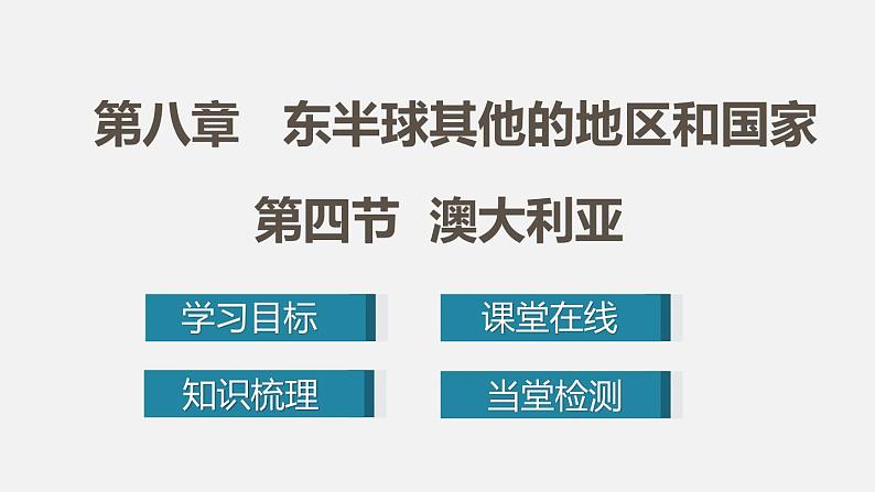 人教版七年级地理下册课件 第八章  第四节第1页