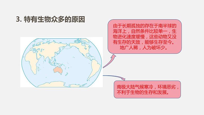 人教版七年级地理下册课件 第八章  第四节第6页