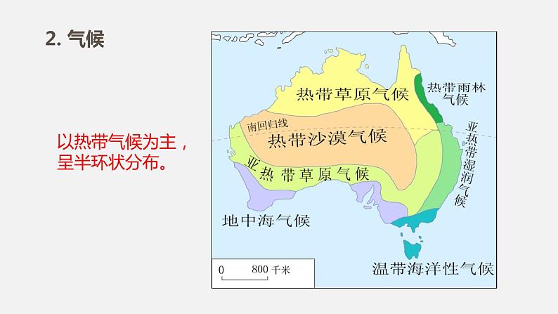 人教版七年级地理下册课件 第八章  第四节第8页