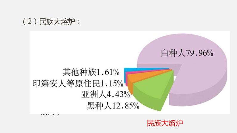 人教版七年级地理下册课件 第九章  第一节  第1课时第6页