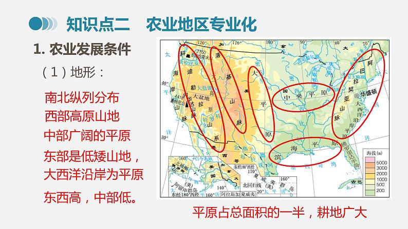 人教版七年级地理下册课件 第九章  第一节  第1课时第8页