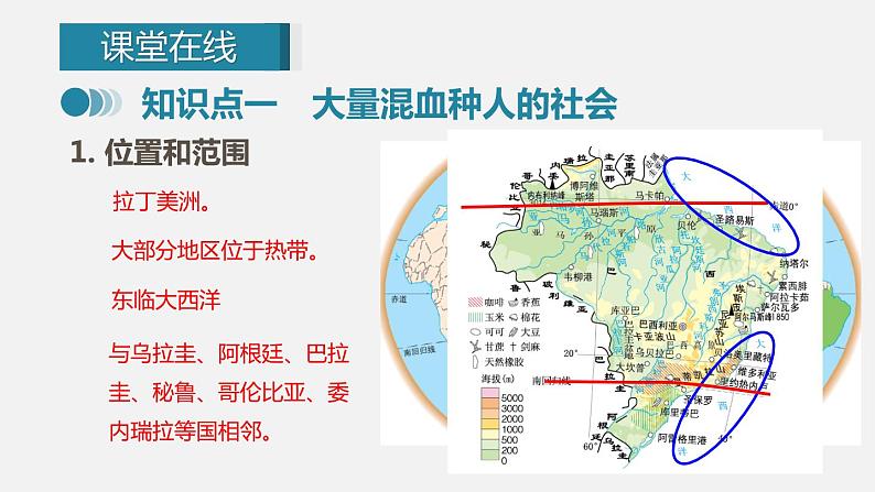 人教版七年级地理下册课件 第九章  第二节  第1课时第4页