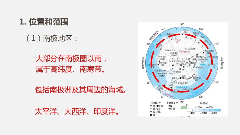 人教版七年级地理下册课件 第十章04