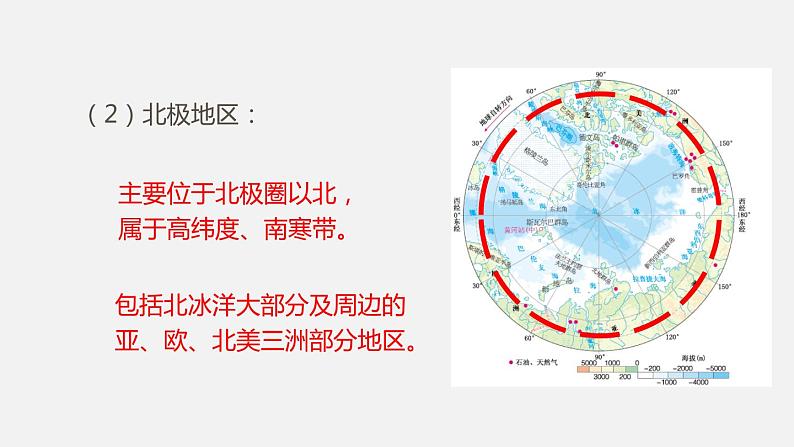 人教版七年级地理下册课件 第十章05