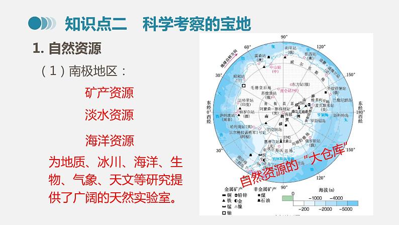 人教版七年级地理下册课件 第十章08