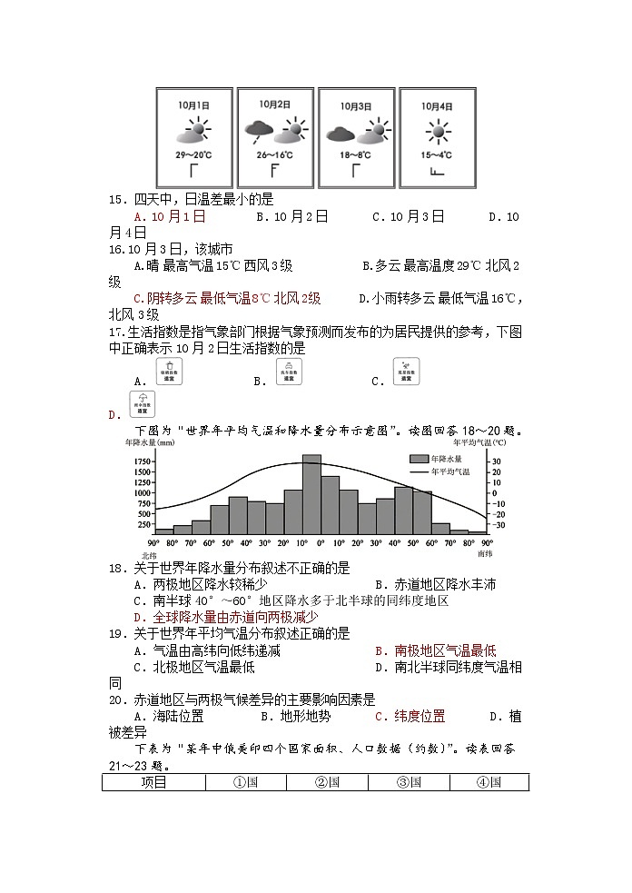 江苏省常熟市孝友中学2022-2023学年七年级上学期期末统测模拟测试地理试卷（二）第3页